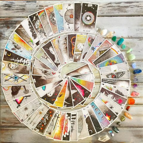 Mandala Astrológica