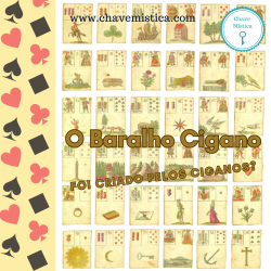 O Baralho Cigano foi criado pelos ciganos?